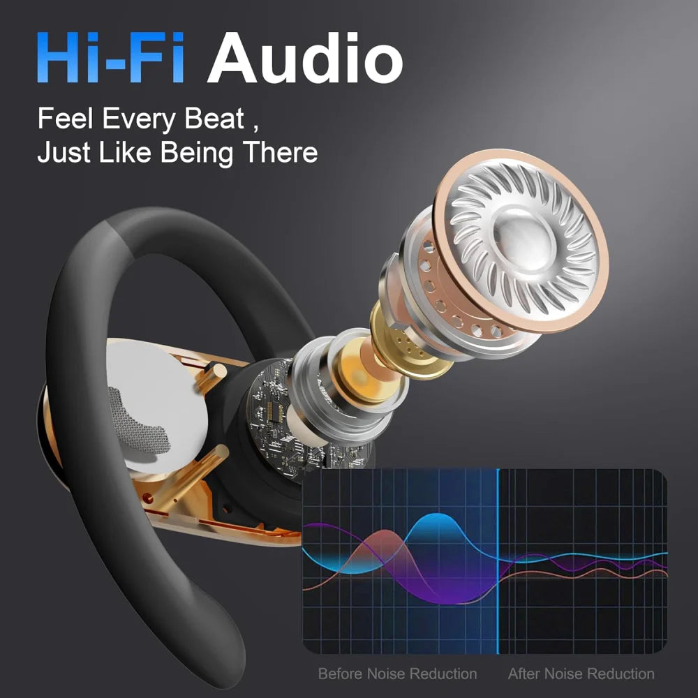 144 Languages Real Time Translator Earbuds 3-in-1 Translation Earphones Noise Cancelling Waterproof Car AI Translator Earbuds Chris and Alexa Store