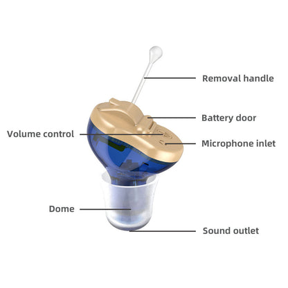 Q10 Hearing Aids Audifonos For Deafness Elderly Adjustable Micro Wireless Mini Size Invisible Hearing Aid Ear Sound Amplifier BarberSets