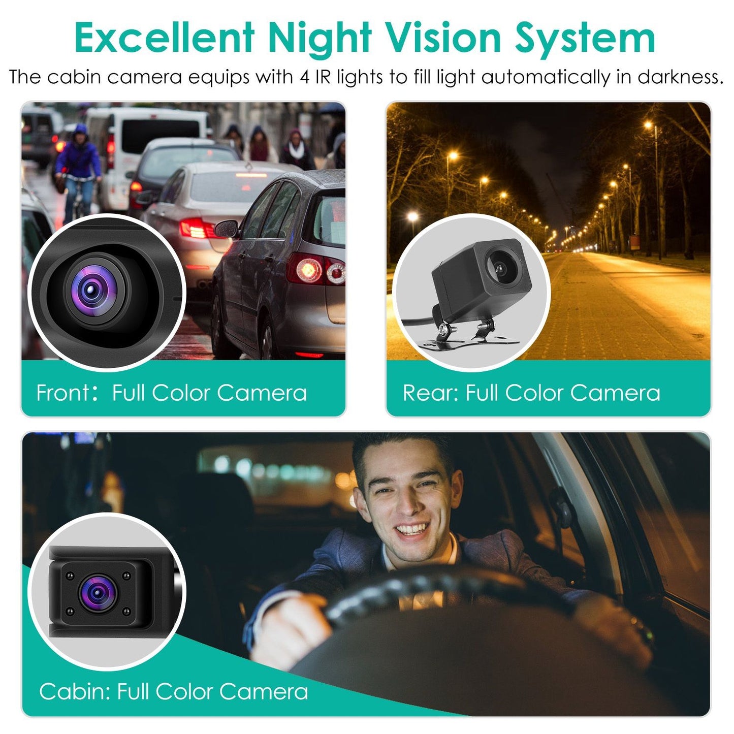 3-Channel 2K Car Dash Cam with GPS, WiFi, Night Vision & G-Sensor - Comprehensive Vehicle Safety Recorder Doba