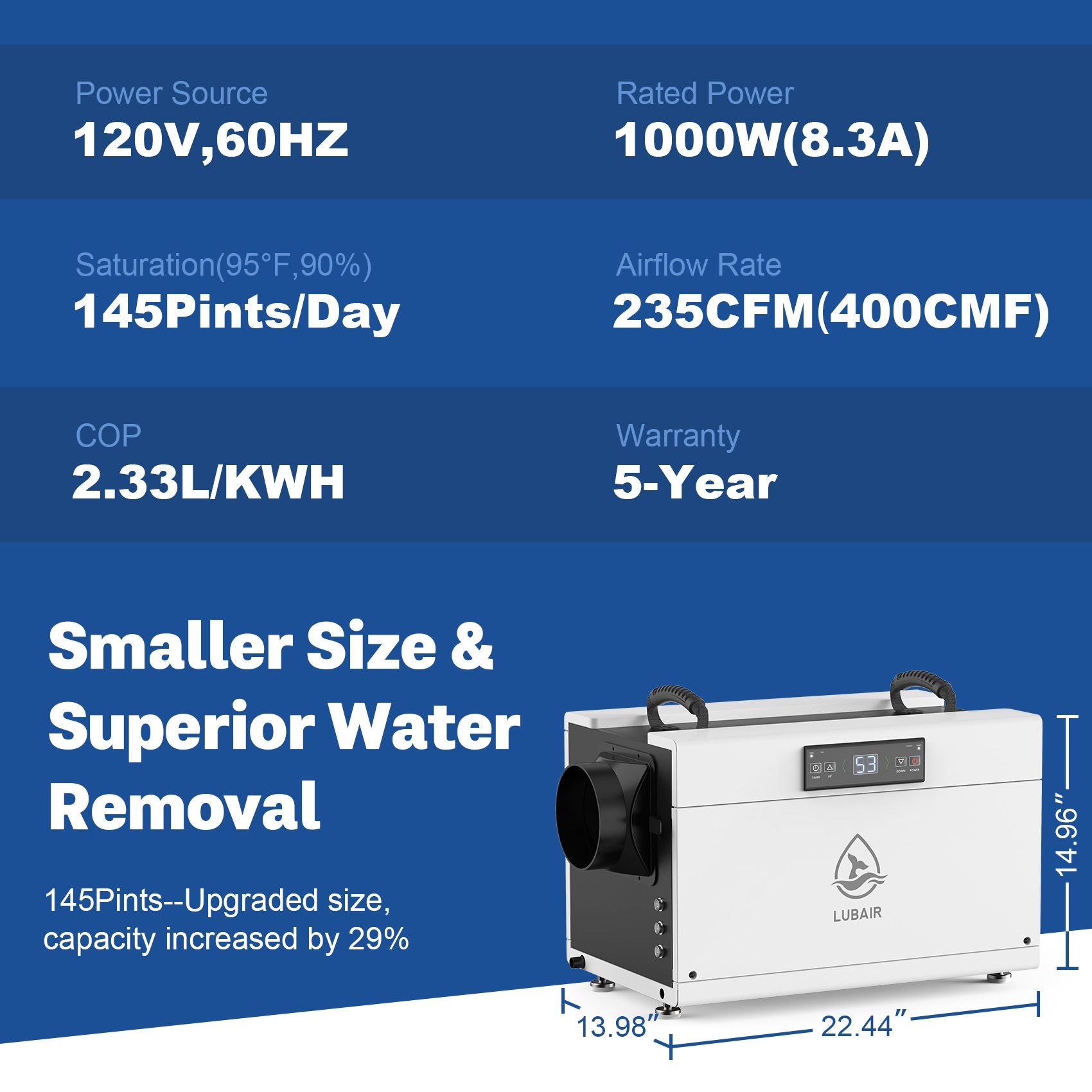 High-Performance Crawl Space and Basement Dehumidifier Doba