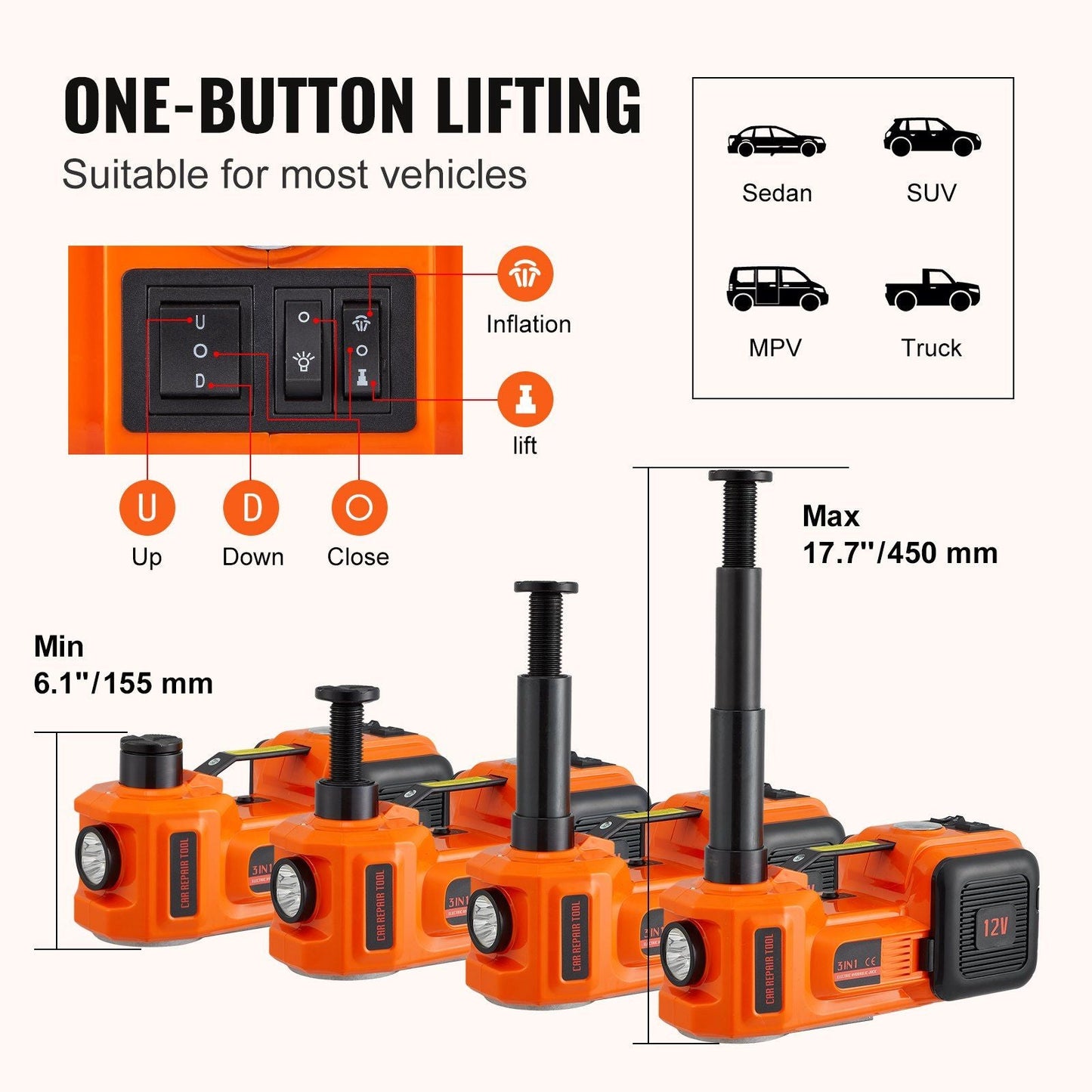 VEVOR Electric Car Jack, 5 Ton/11023 LBS Hydraulic Jack with Electric Impact Wrench, Portable Car Lift with Built-in Inflatable Pump, and LED Light for SUV MPV Sedan Truck Change Tires Garage Repair Doba