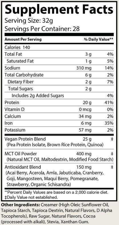 Premium Plant-Based Protein Blend Doba