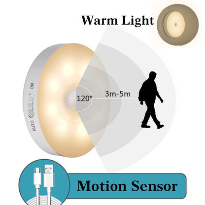 700mAh PIR Motion Sensor, LED Night Light USB Rechargeable ,Night Lamp for Bedroom Kitchen, Cabinet Light Wireless Closet Light Doba