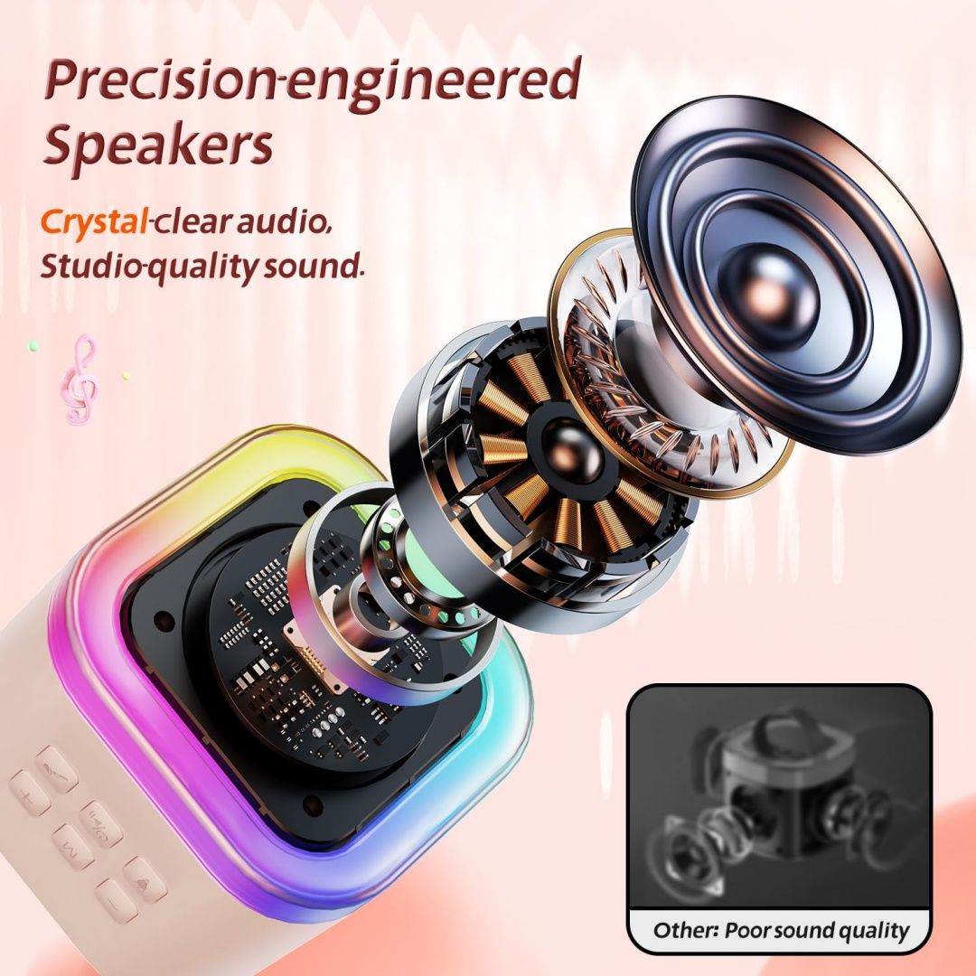 Portable Bluetooth Karaoke Speaker for All Ages – Includes 2 Wireless Microphones, LED Lights, and Fun Sound Effects – Perfect Christmas Gift for Music Lovers Doba