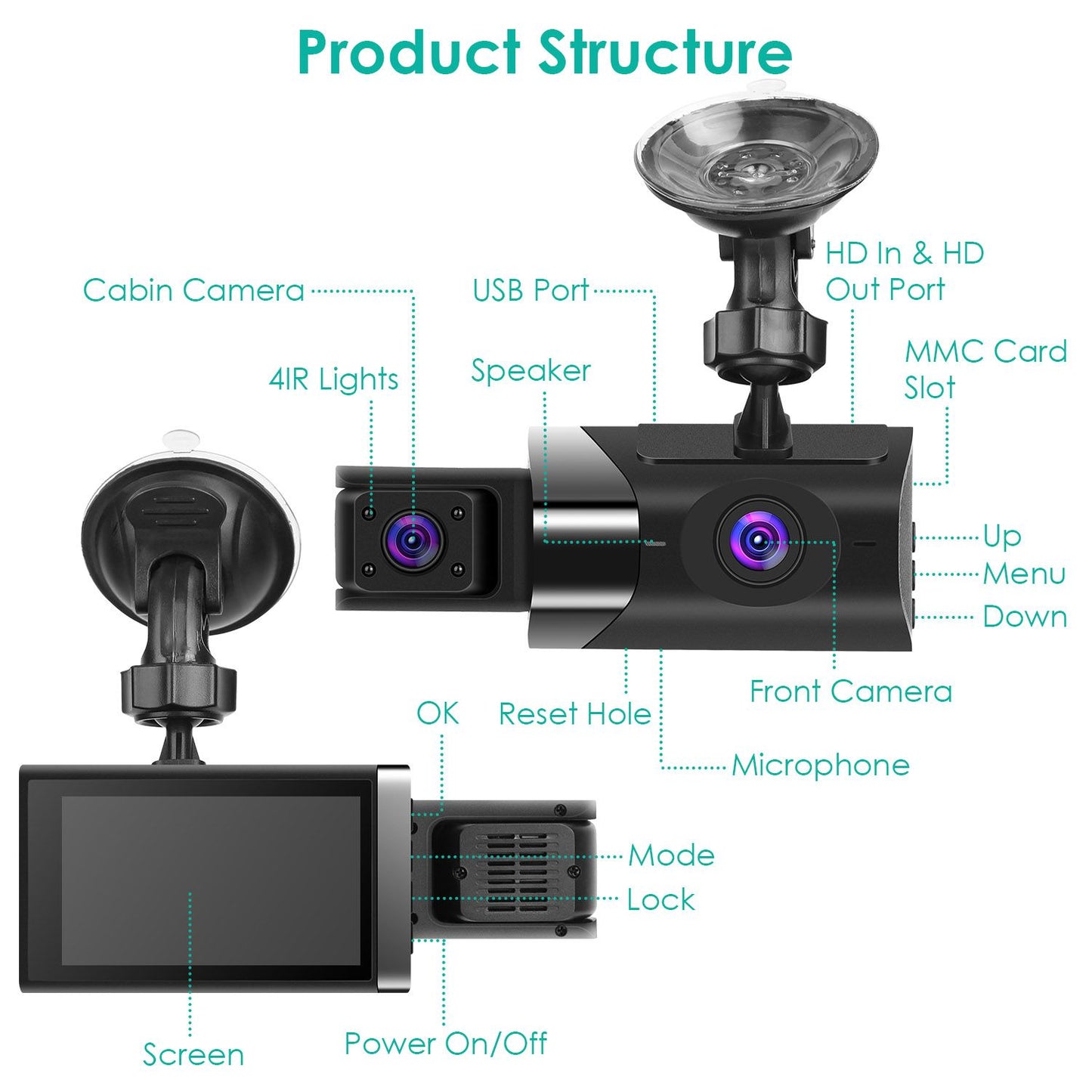 3-Channel 2K Car Dash Cam with GPS, WiFi, Night Vision & G-Sensor - Comprehensive Vehicle Safety Recorder Doba