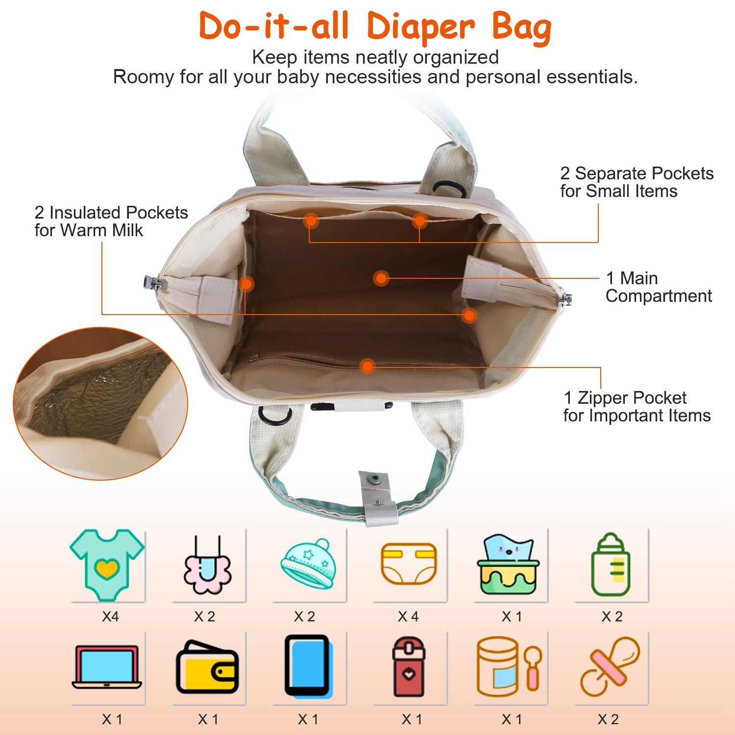 Baby Nappy Diaper Bag with 6 Pockets Burp Cloth Adjustable Shoulder Strap Detachable Small Bag Multifunctional Diaper Changing Bag with 2 Insulated Pockets Commute Bag for Mom Doba